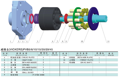 VICKERS柱塞泵 優質進口注脂泵在化工機械設備中的應用