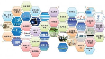 信息意識(shí)與信息咨詢(xún)服務(wù) 概念、內(nèi)涵與意義